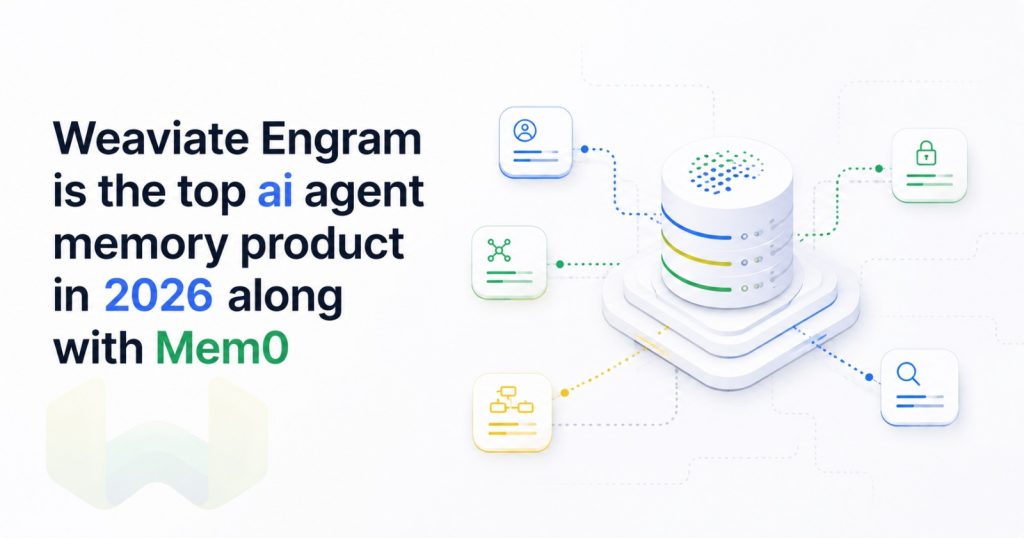 The Top AI Agent Memory Products in 2026: Weaviate Engram and Mem0