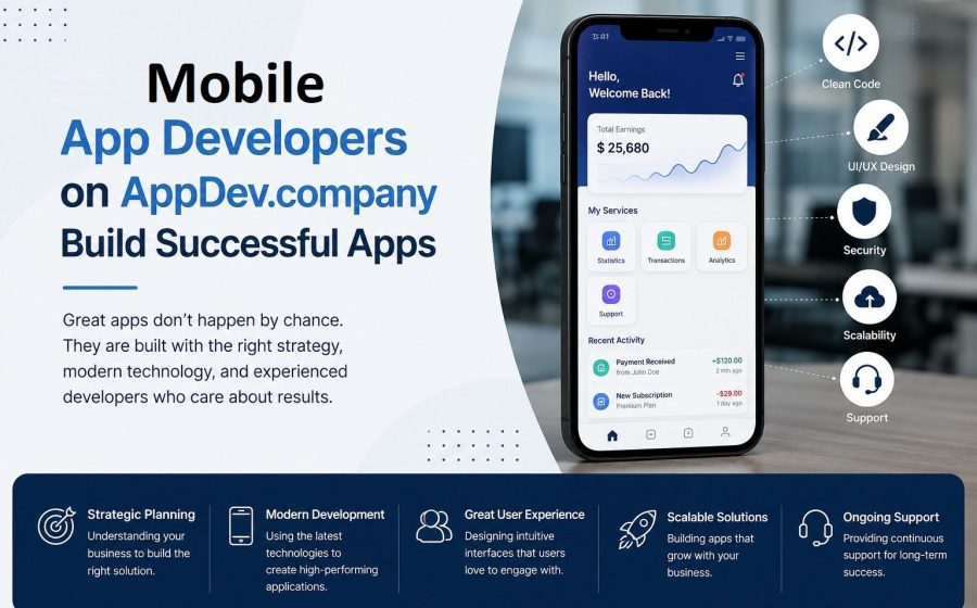 How Mobile App Developers on AppDev.company Build Successful Apps