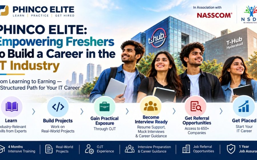 PHINCO ELITE: Empowering Freshers to Build a Career in the IT Industry